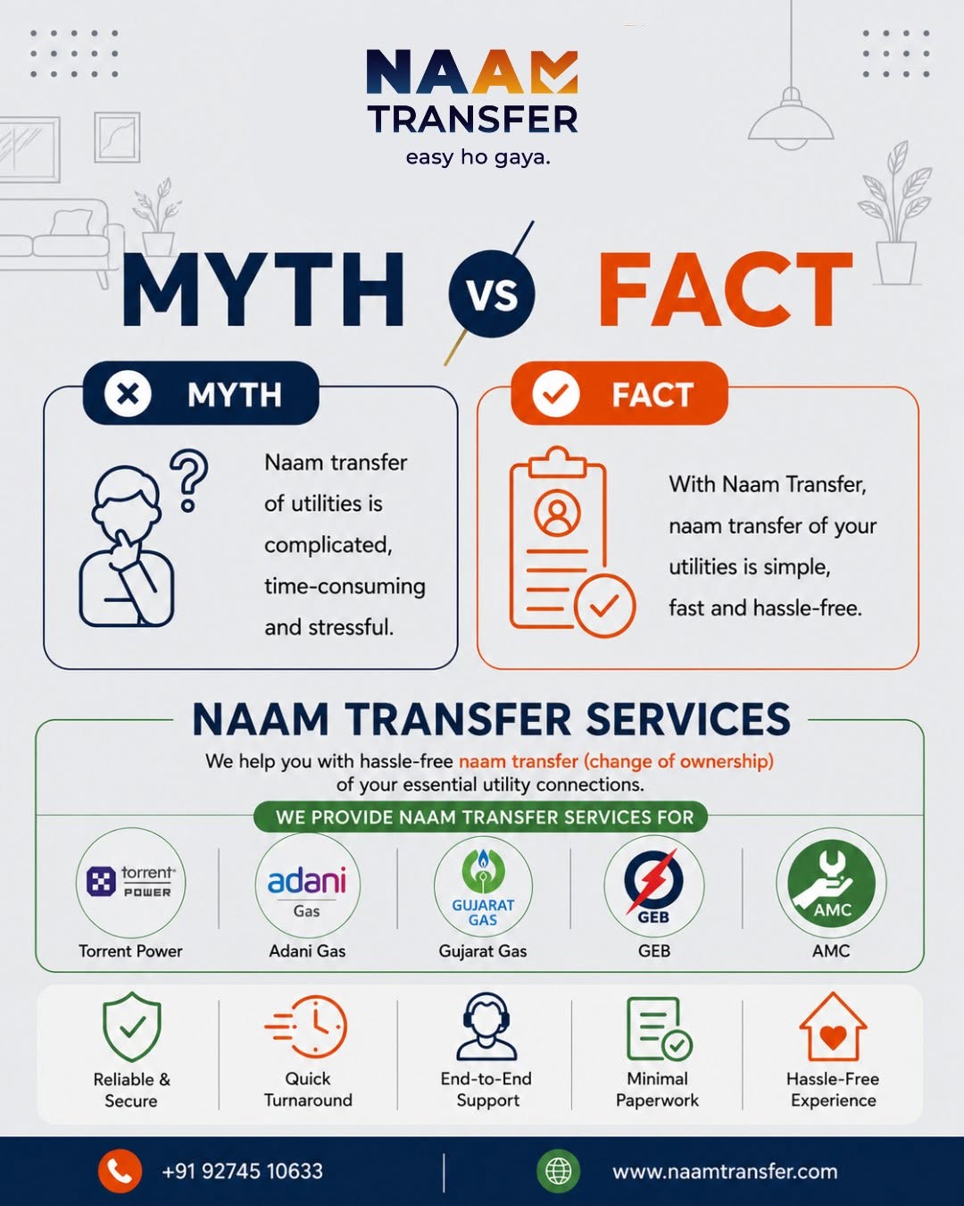Myth vs Fact: Naam transfer of utilities is simple